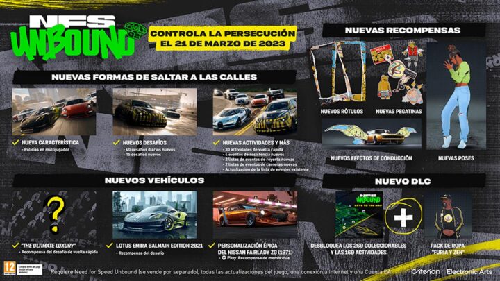 El 21 de Marzo llegará la nueva actualización de Need for Speed Unbound: Volumen 2