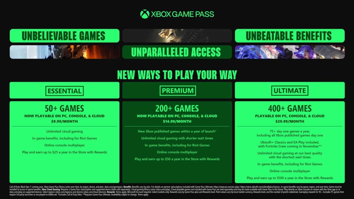 Microsoft dispara el precio de Xbox Game Pass: ¿el fin del “Netflix de los videojuegos”?